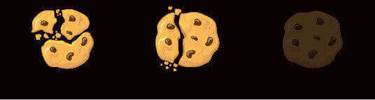 Cookie Setting